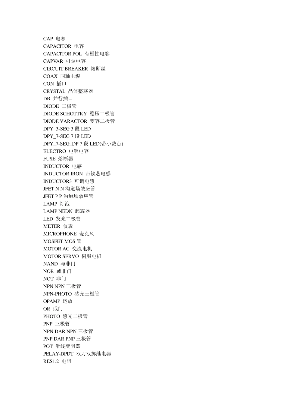 ProtelDxp2004元件库_第3页