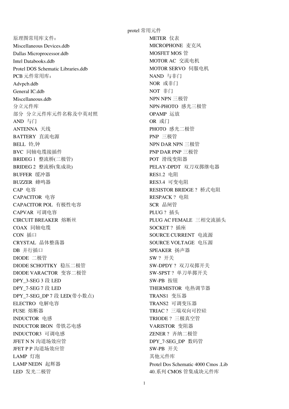 protelDXP常用元件库_第1页