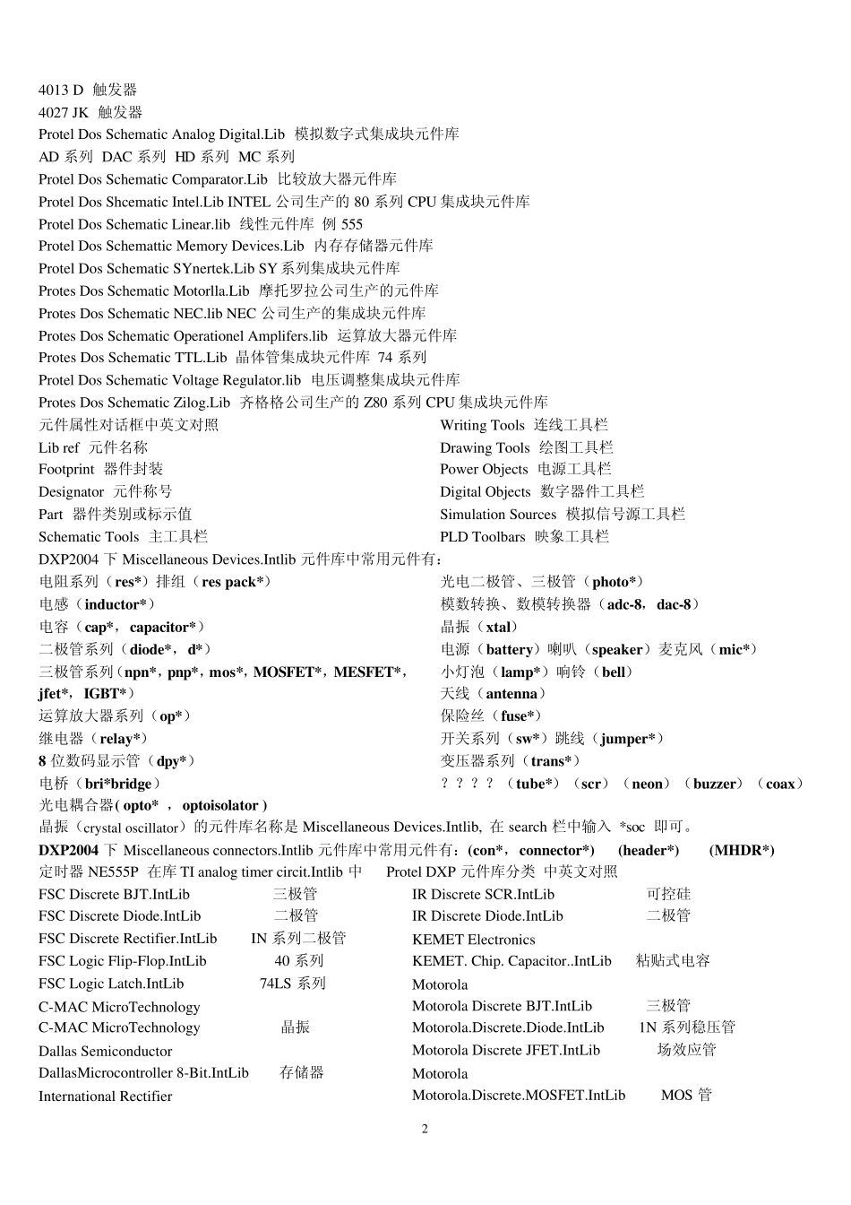 protelDXP常用元件库_第2页