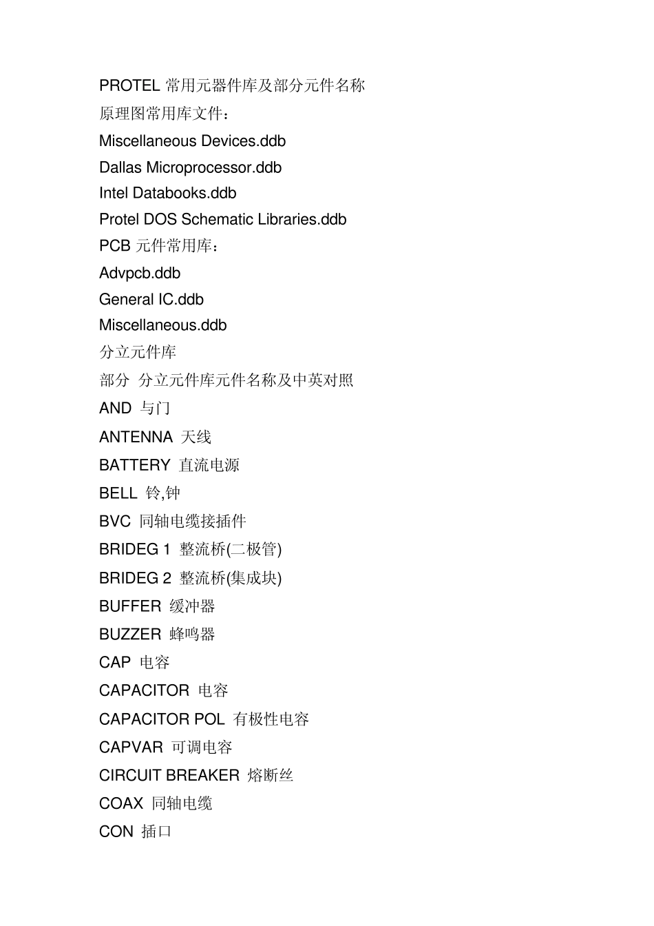 PROTEL常用元器件库及部分元件名称_第1页