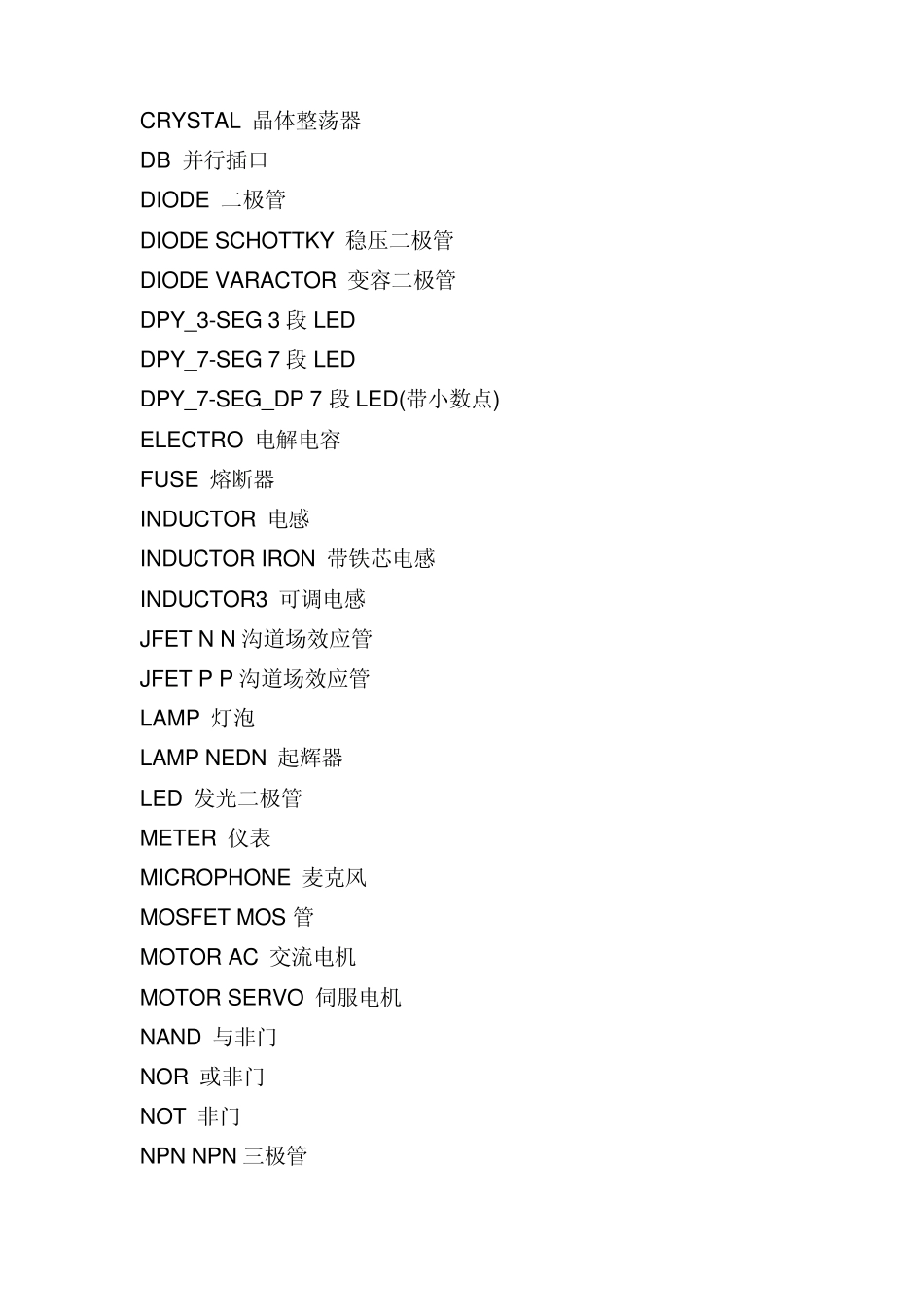 PROTEL常用元器件库及部分元件名称_第2页