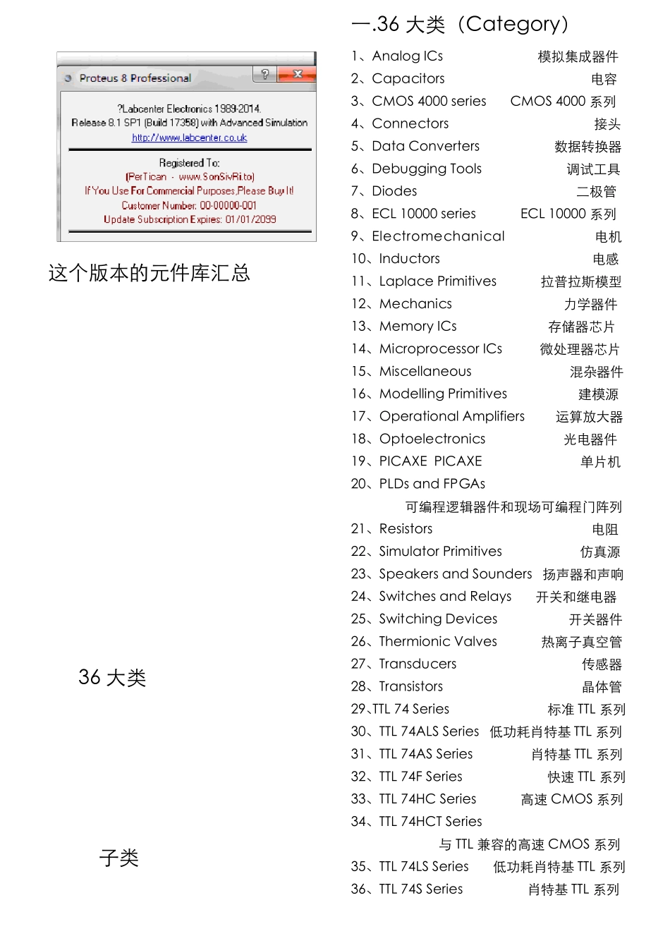 Proteus8.1sp1ISIS元件库汇总翻译_第1页
