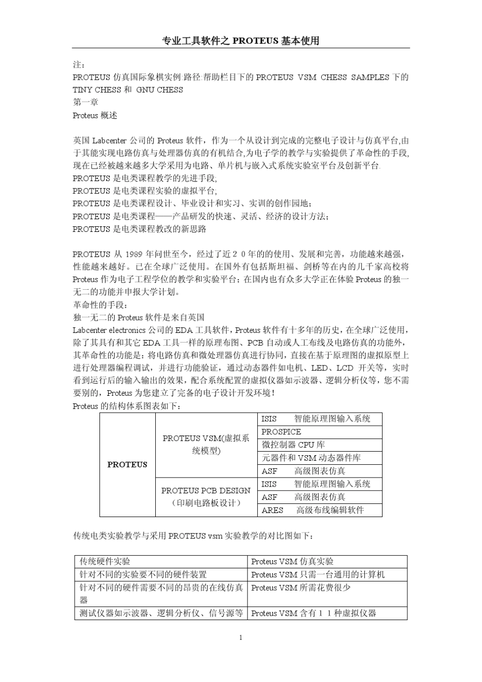 PROTEUS使用_第1页