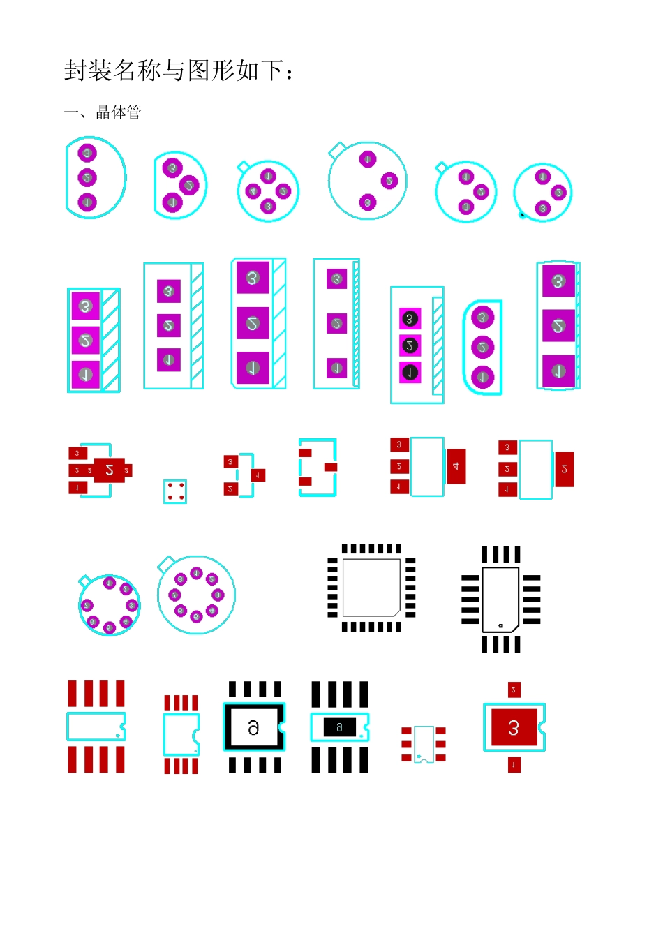 Proteus元件封装详解(免费、超详细,适合初学者)_第1页