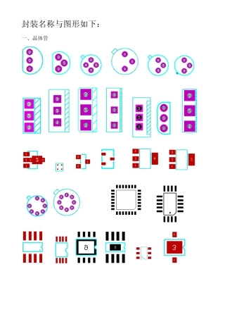 Proteus元件封装详解(免费、超详细,适合初学者)