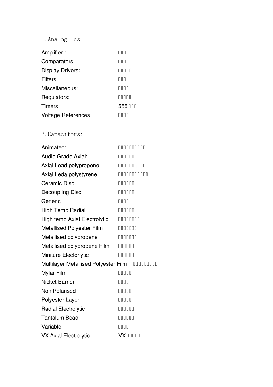 proteus元件库对照表(整理清晰)_第1页