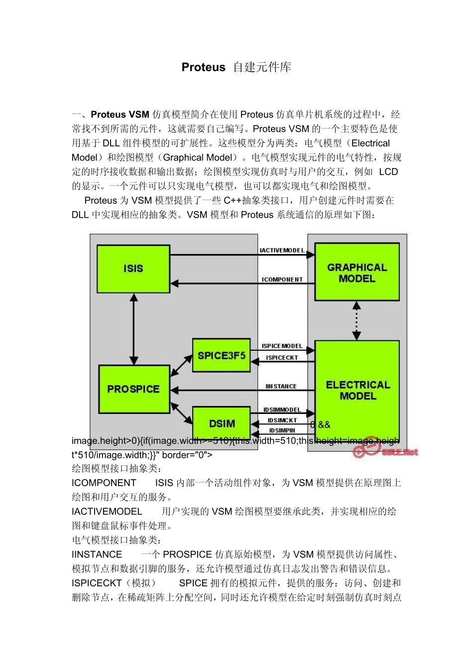 Proteus自建元件库_第1页