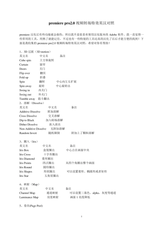 PR视频特效及视频转场特效中英文对照表