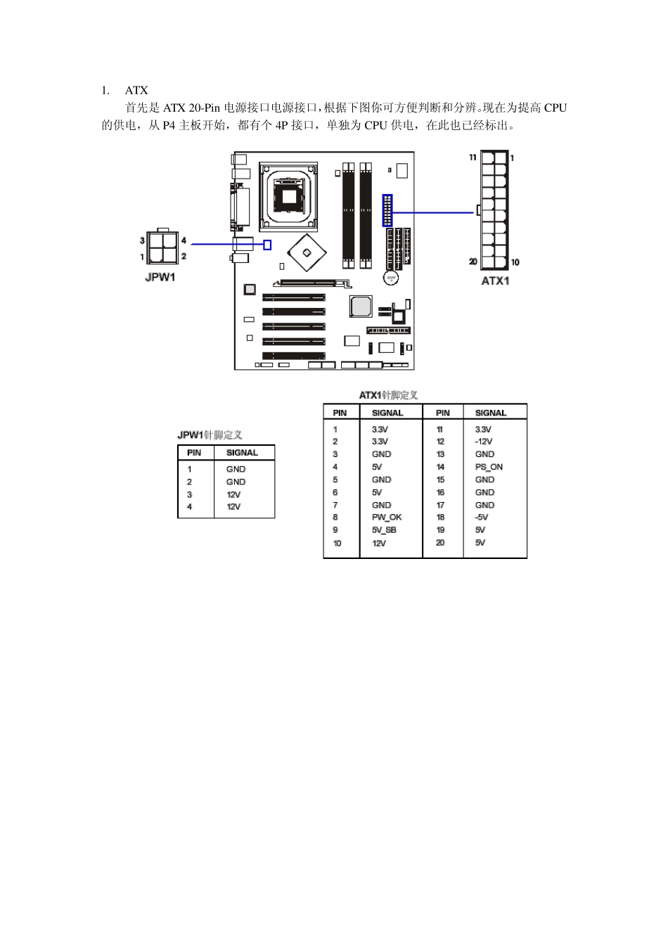 PS2、USB、VGA、SATA、音频、网卡、串口、并口、针脚定义_第2页