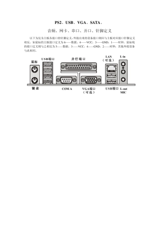 PS2、USB、VGA、SATA、音频、网卡、串口、并口、针脚定义