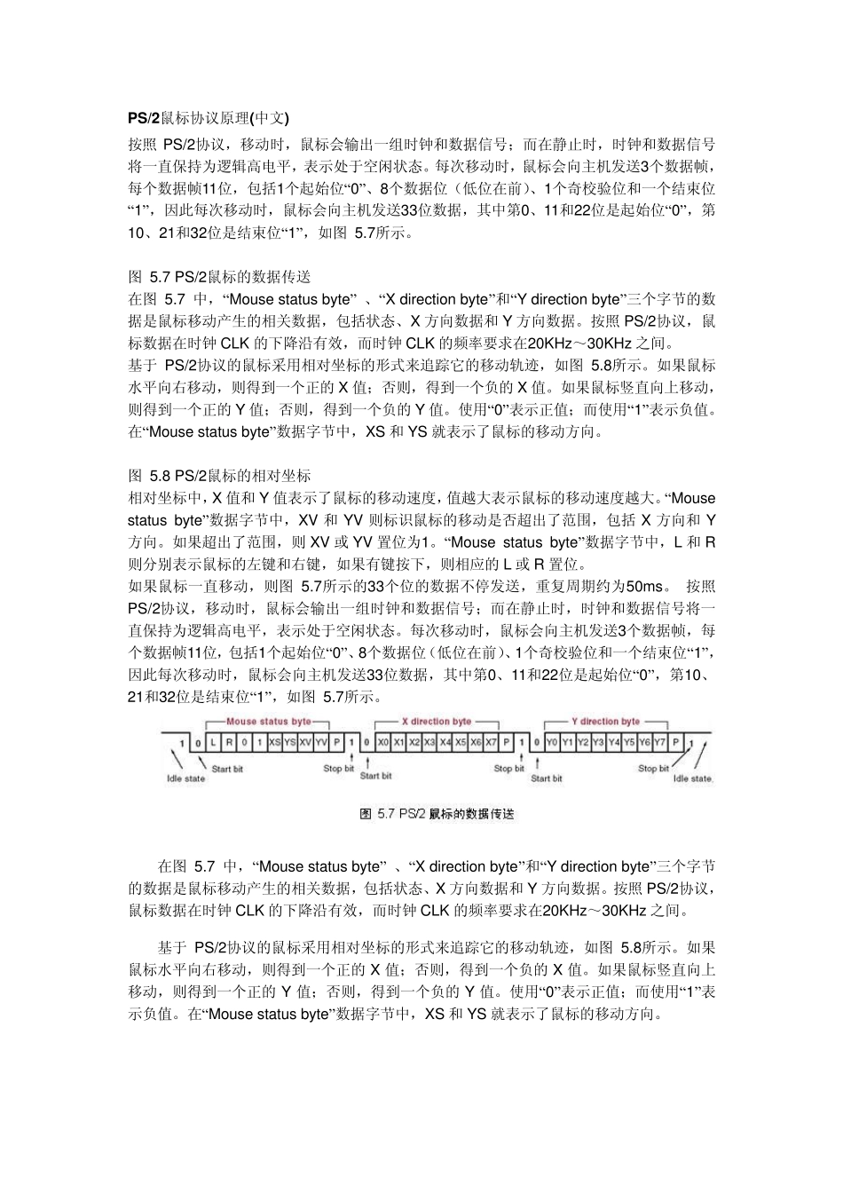 PS2接口原理_第1页