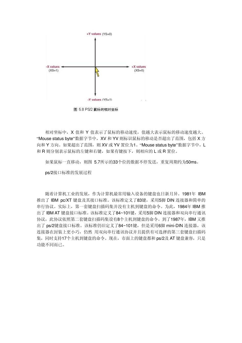 PS2接口原理_第2页