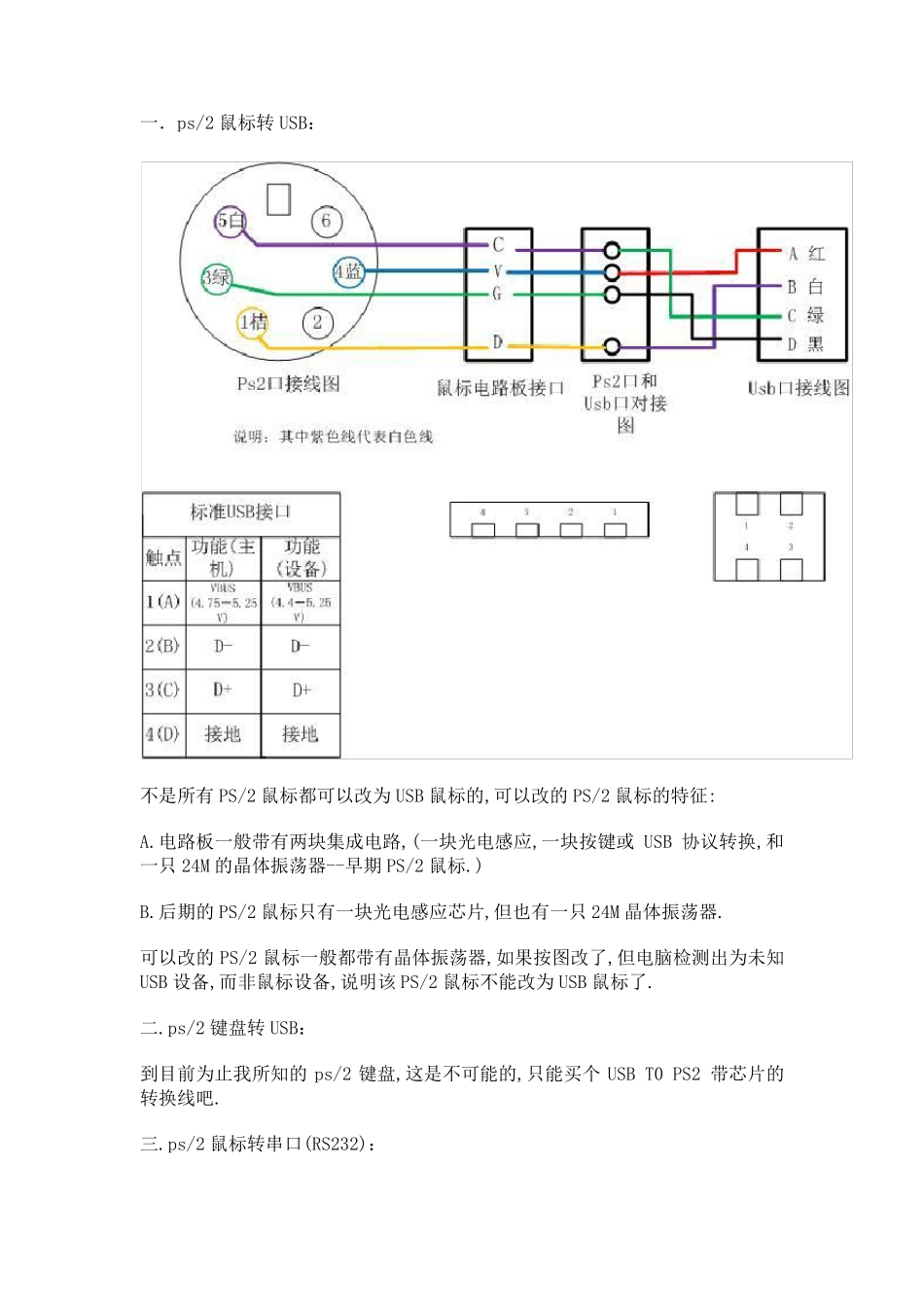 PS2接口鼠标转USB接口_第1页