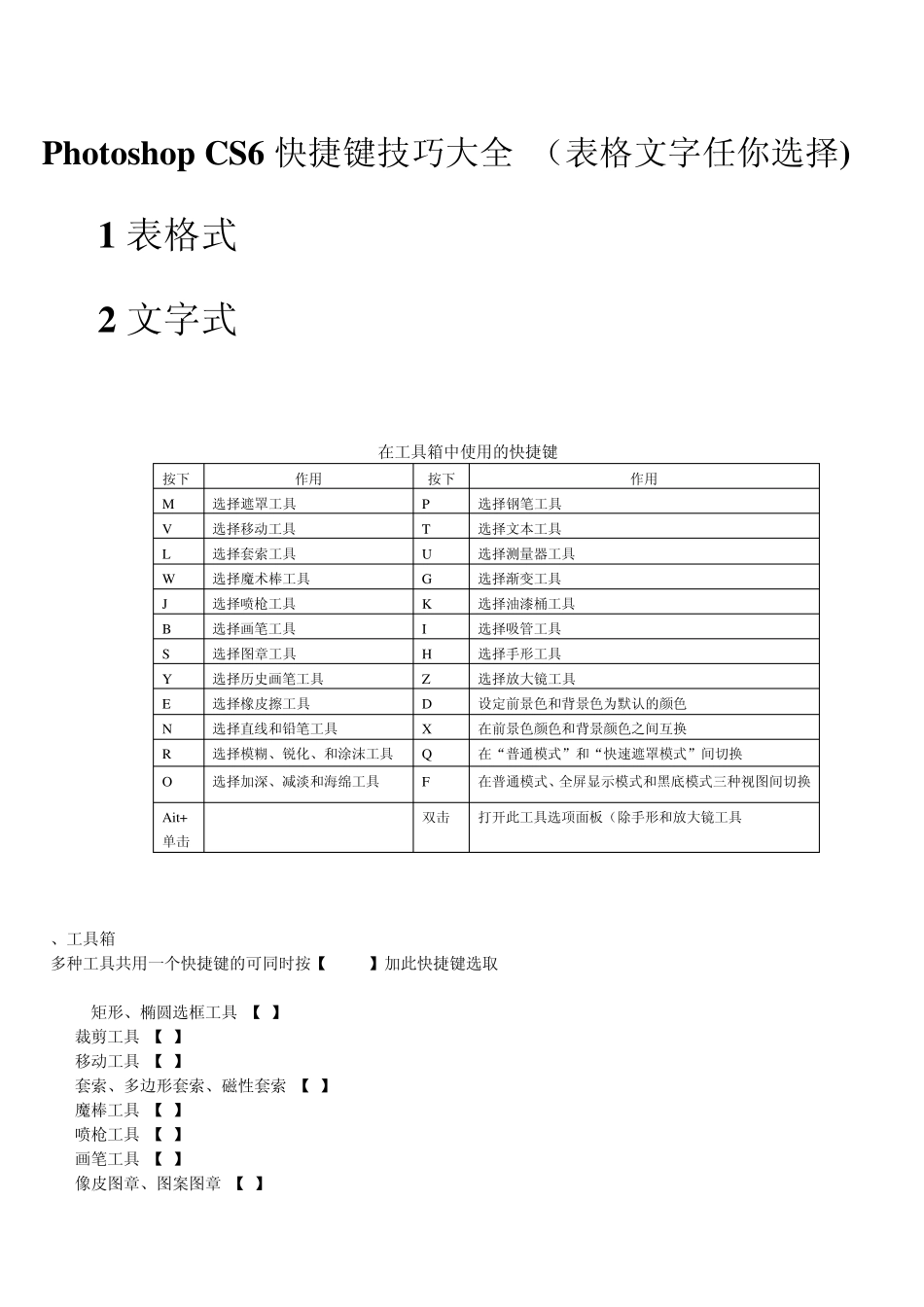 PS6.0快捷键(表格、文字任你选)_第1页
