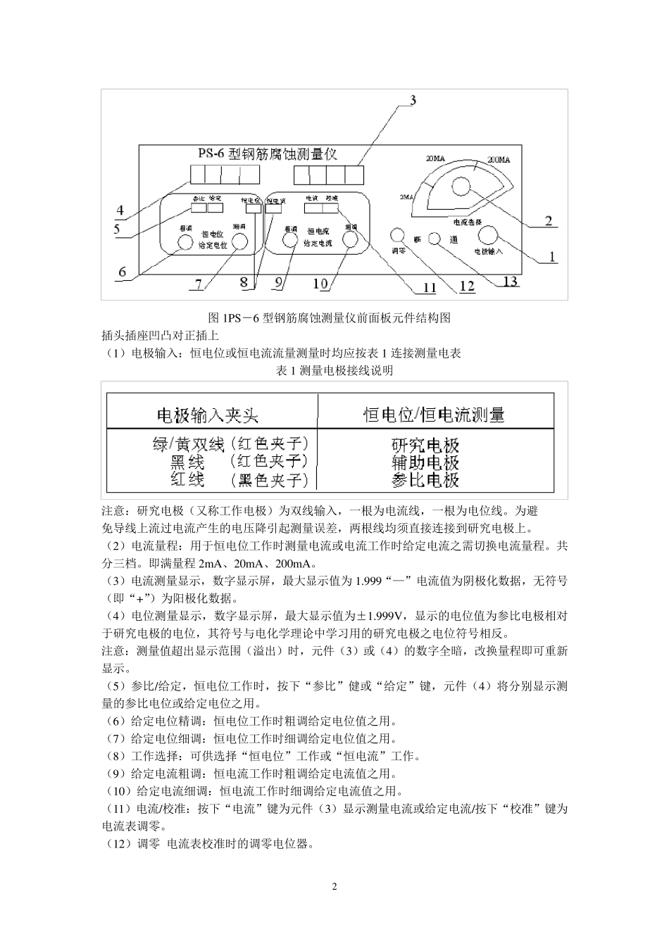 PS6型钢筋锈蚀仪说明书_第2页