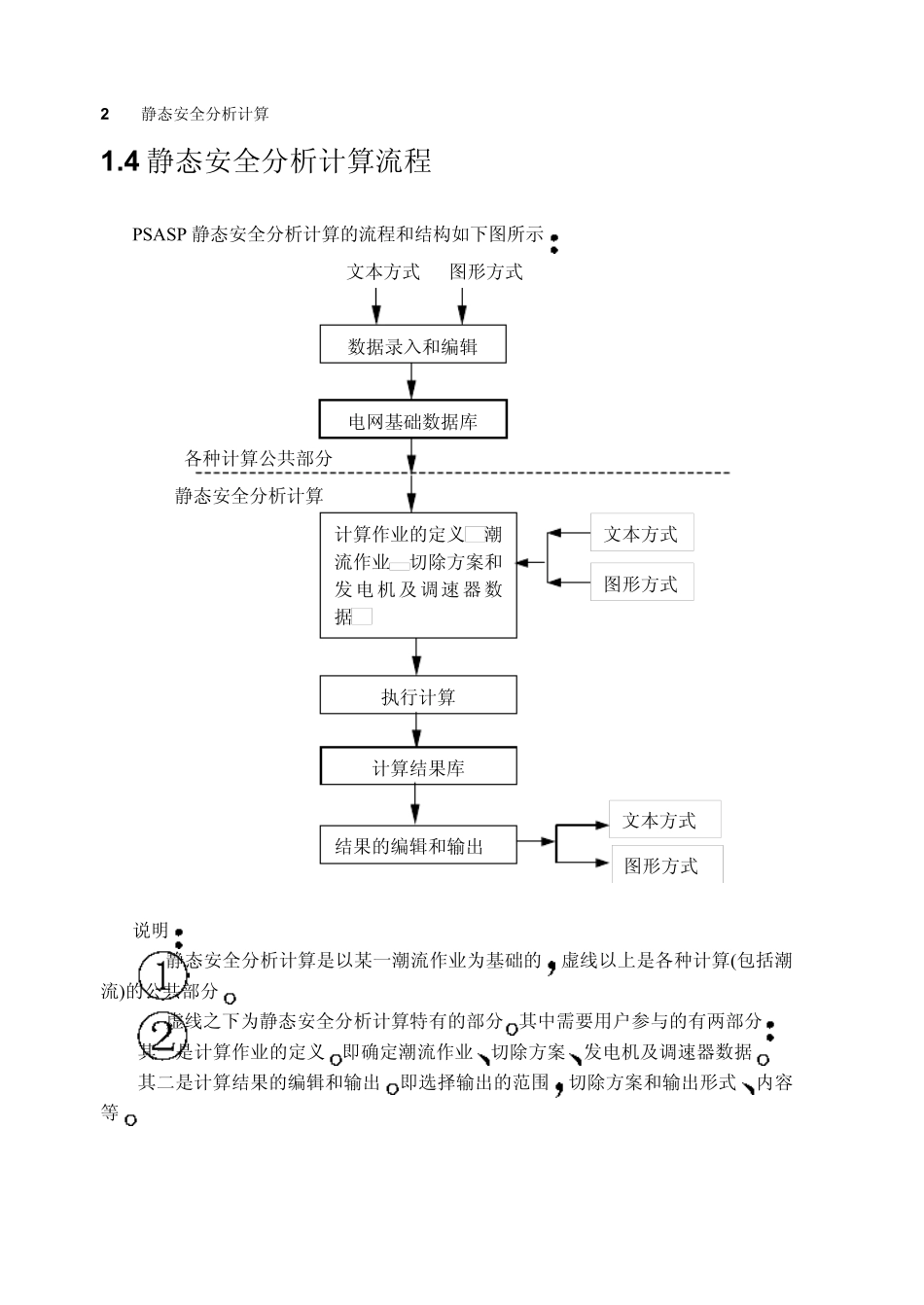 PSASP静态安全分析手册_第3页