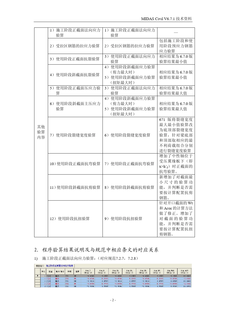 PSC_截面设计和验算说明_第2页