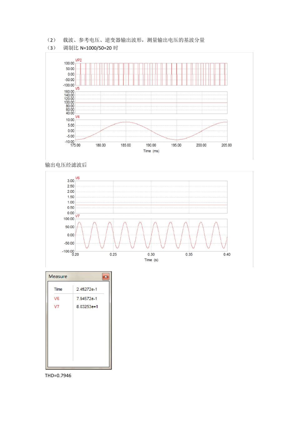 psim电力电子仿真报告_第3页