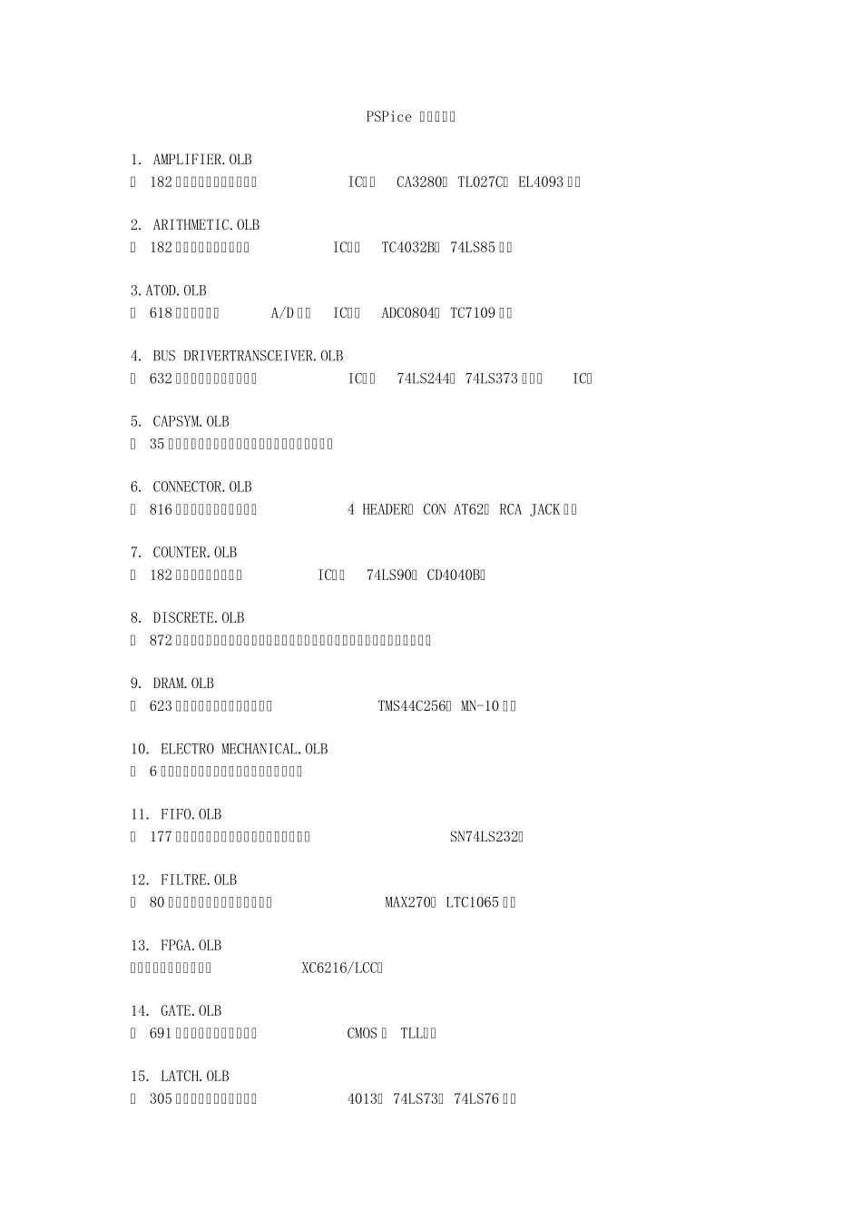 PSPice元件库介绍_第1页