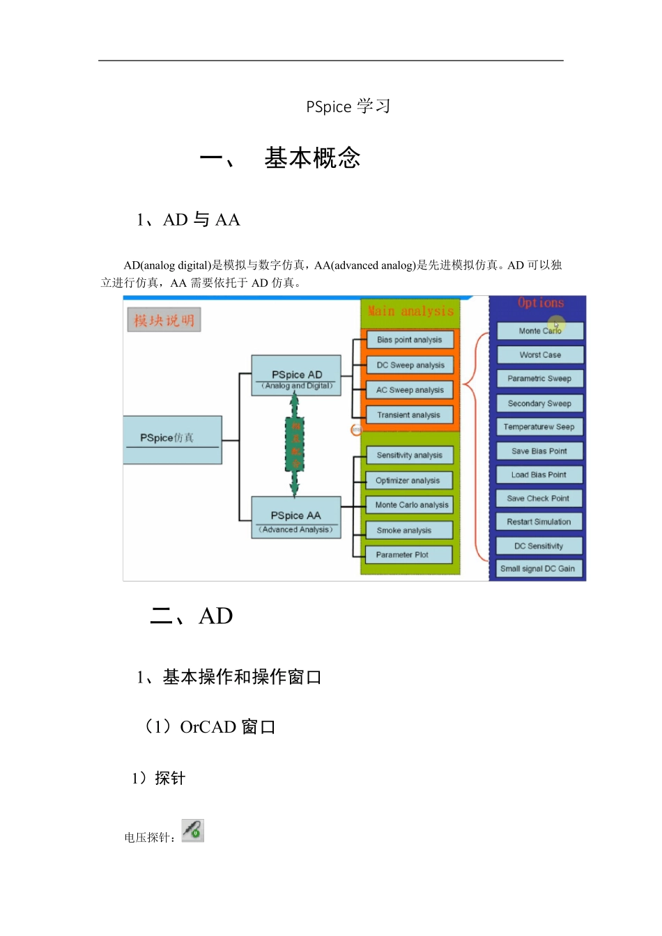 PSpice学习与使用心得_第1页