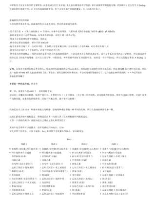 PSP女神侧身像攻略经验