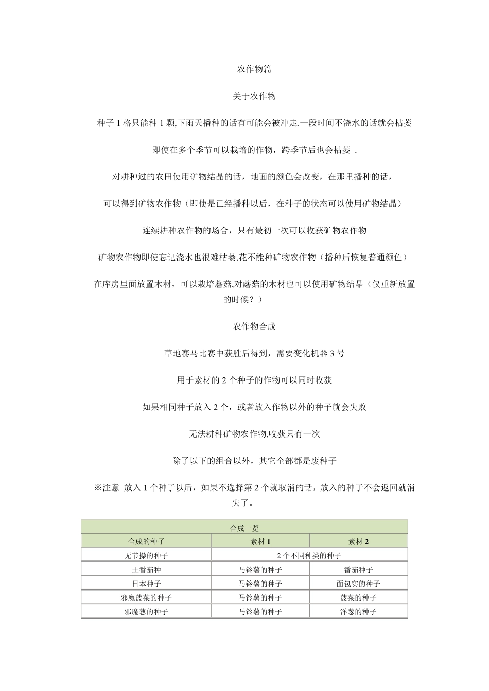 PSP牧场物语蜜糖村完全攻略_第1页