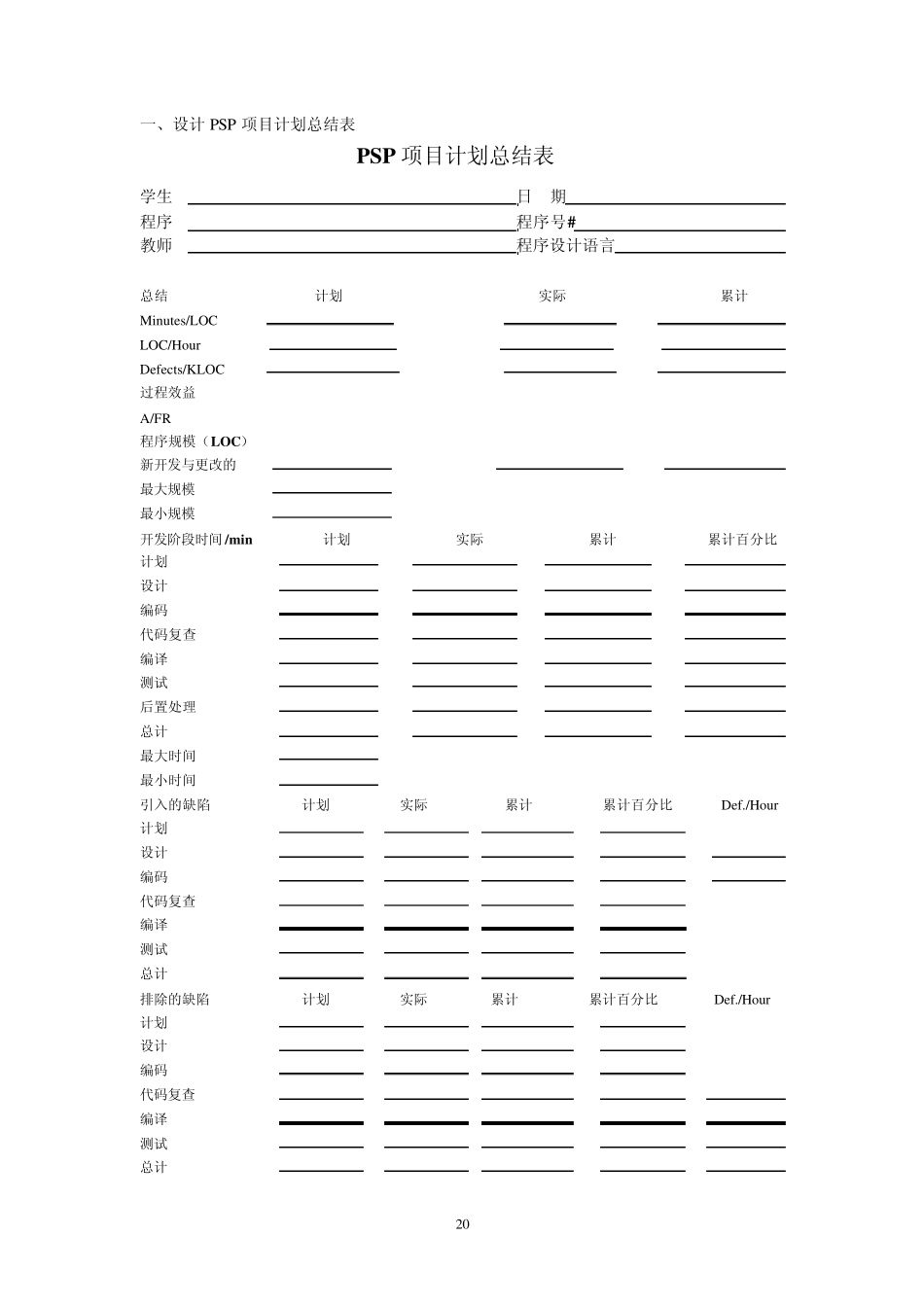PSP项目计划总结表_第1页