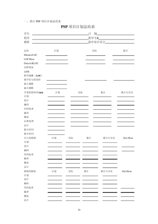 PSP项目计划总结表