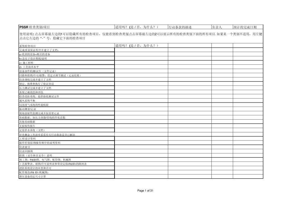 PSSR_检查清单_第1页