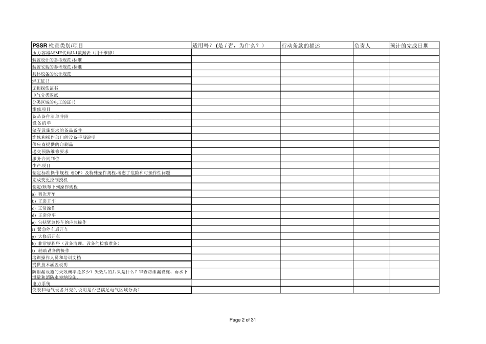 PSSR_检查清单_第2页