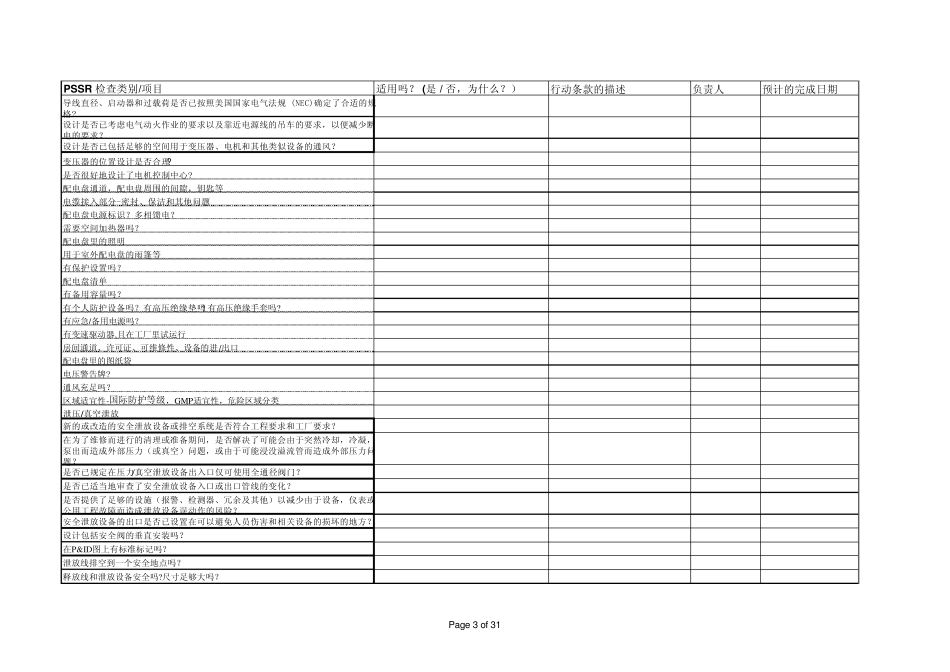 PSSR_检查清单_第3页