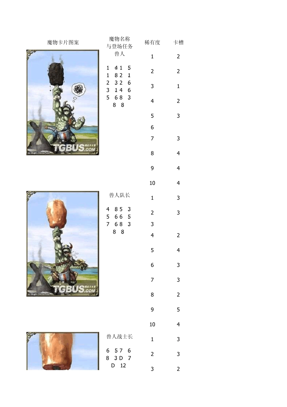 psv《仙境传说奥德赛》怪物掉落卡片及效果说明_第1页