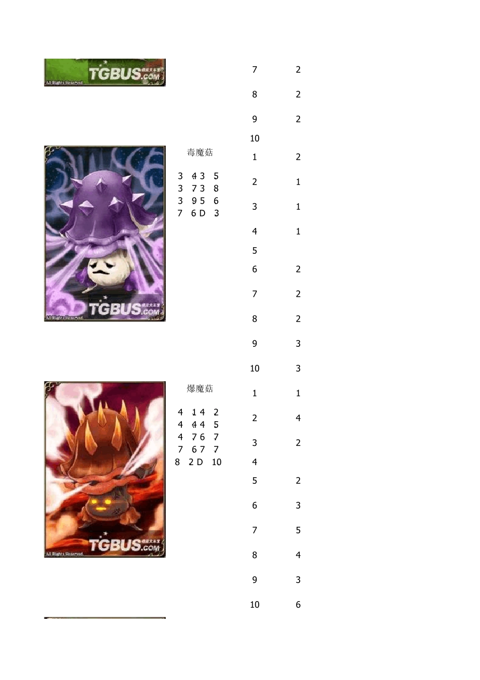 psv《仙境传说奥德赛》怪物掉落卡片及效果说明_第3页