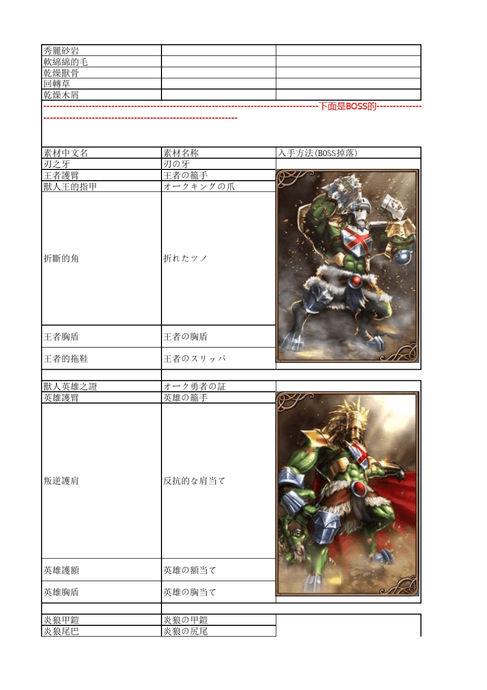 psv仙境传说奥德赛中文素材出处_第2页