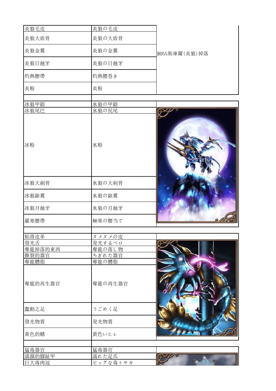 psv仙境传说奥德赛中文素材出处_第3页