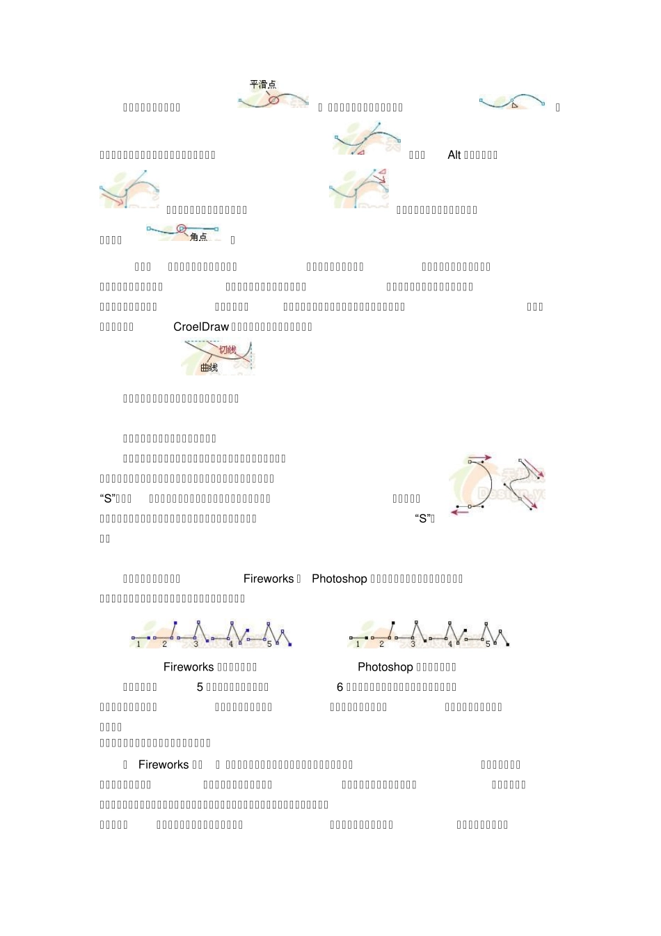 PS“贝赛尔曲线工具”详解_第3页