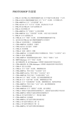 PS、CDR、AI中快捷键