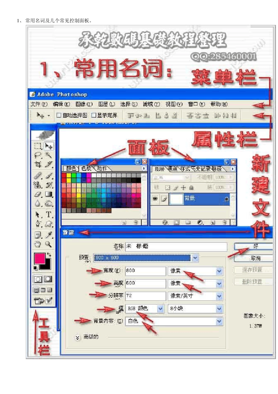 PS中一些工具的属性及使用方法_第1页