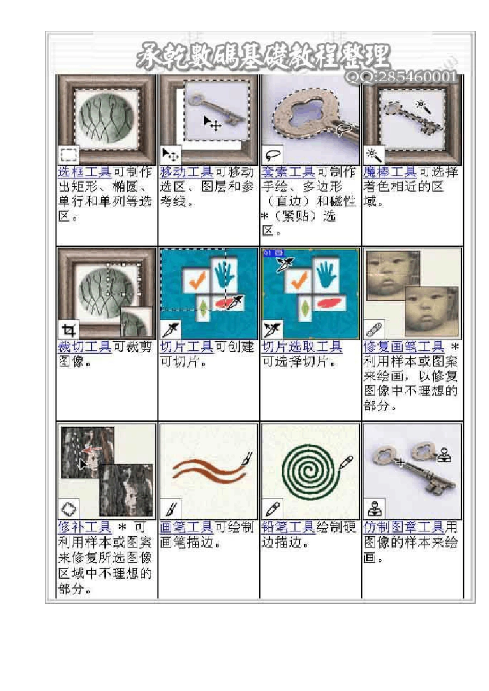 PS中一些工具的属性及使用方法_第3页