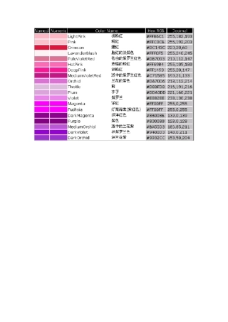 PS中各种颜色的RGB色谱数值大全
