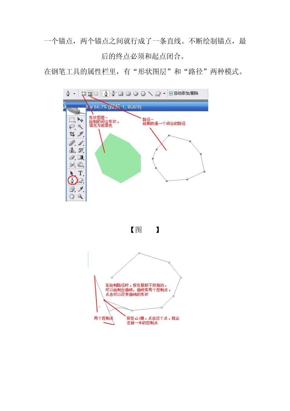 PS之六：钢笔、路径、文本、自定义形状工具等的使用_第3页