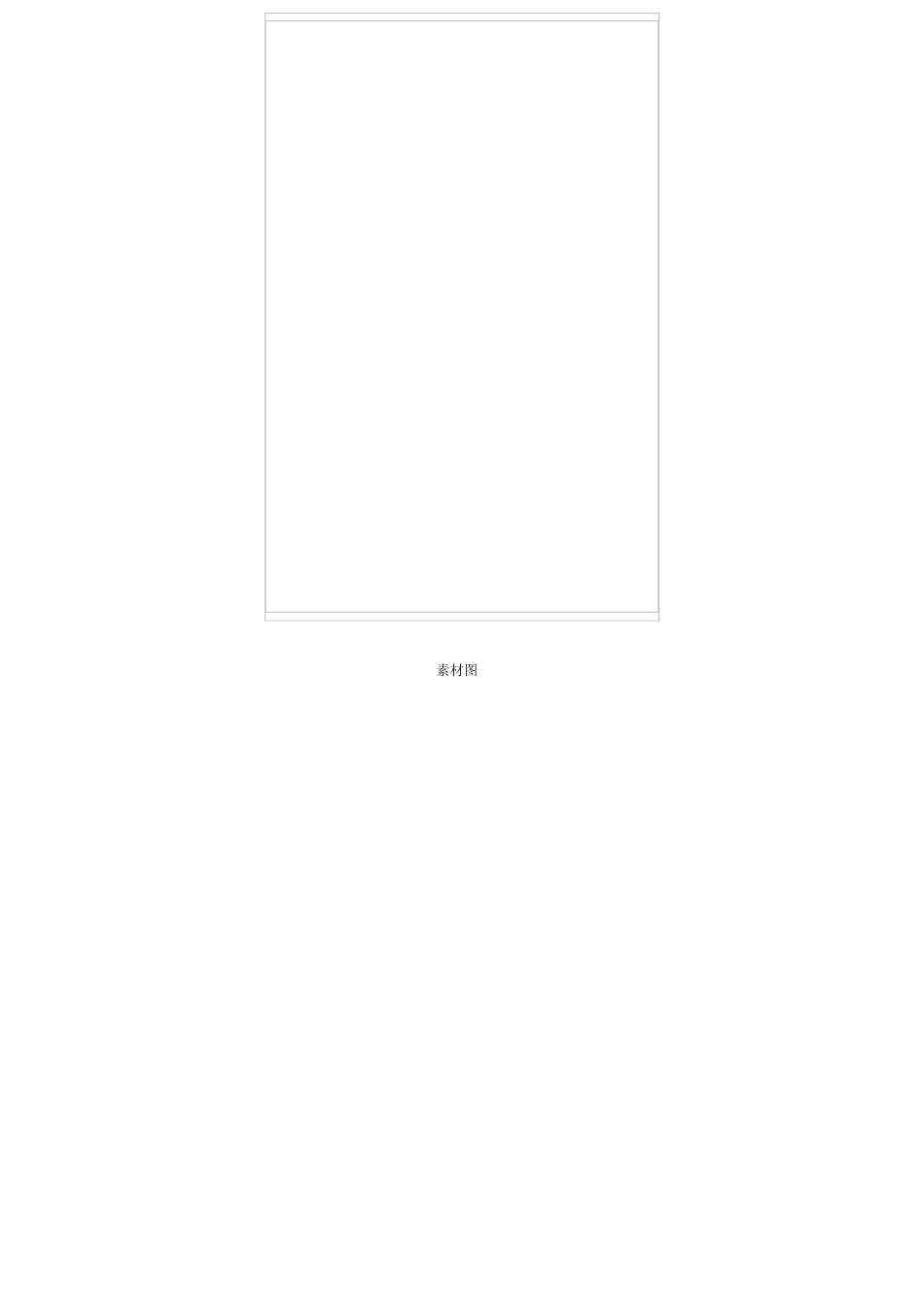 ps人物合成技巧_第2页