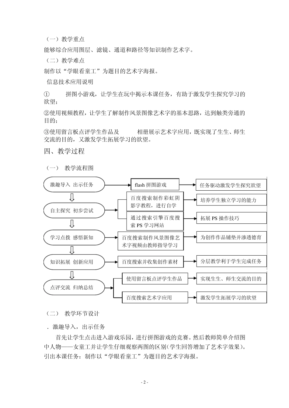 ps制作艺术字_第2页