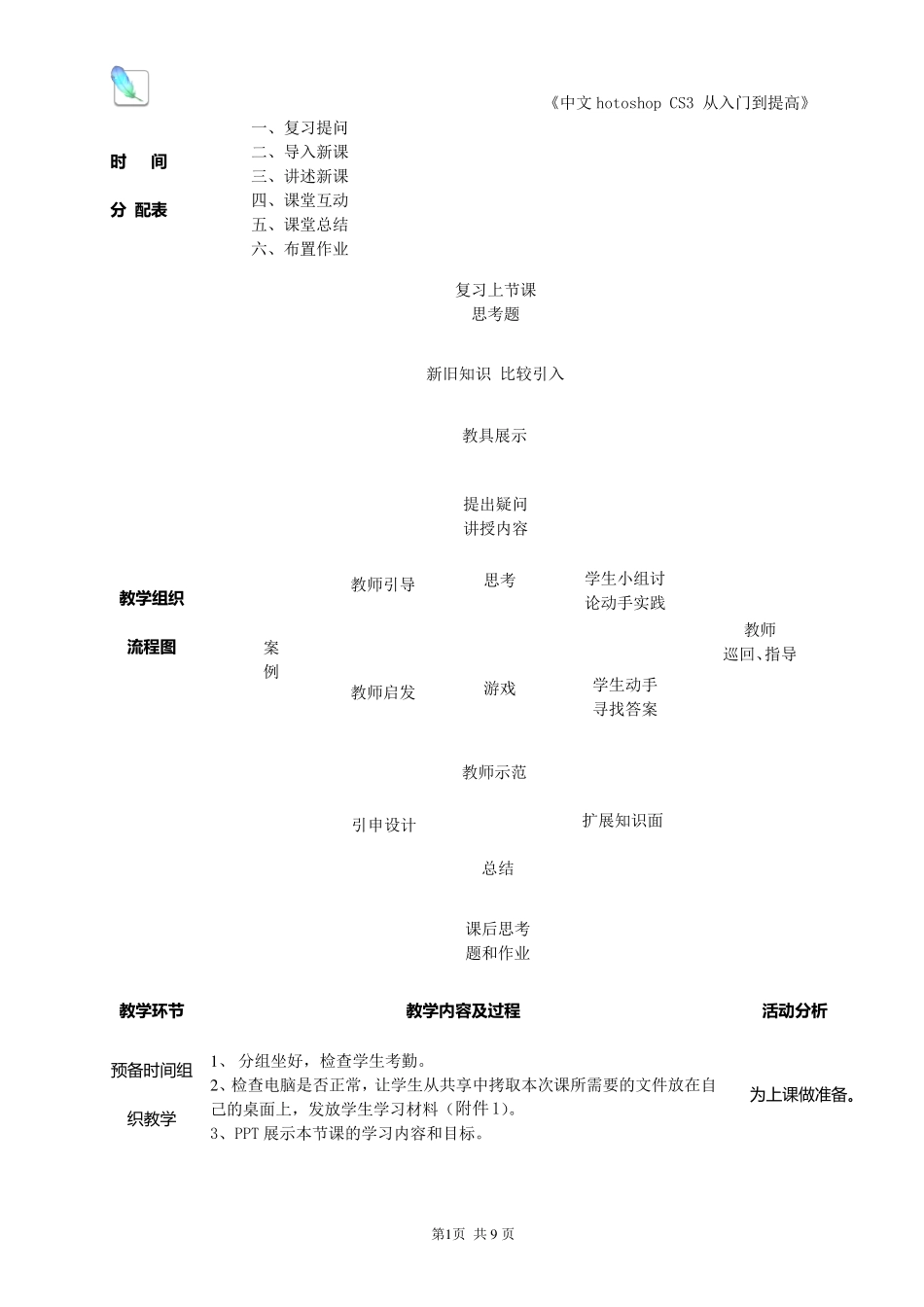 ps图层蒙版—获奖教案_第2页