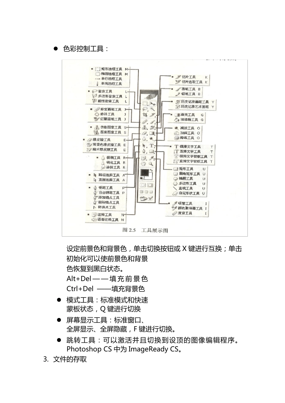 PS培训课程_第2页