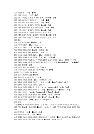 PS如何关闭当前图像的一些方法