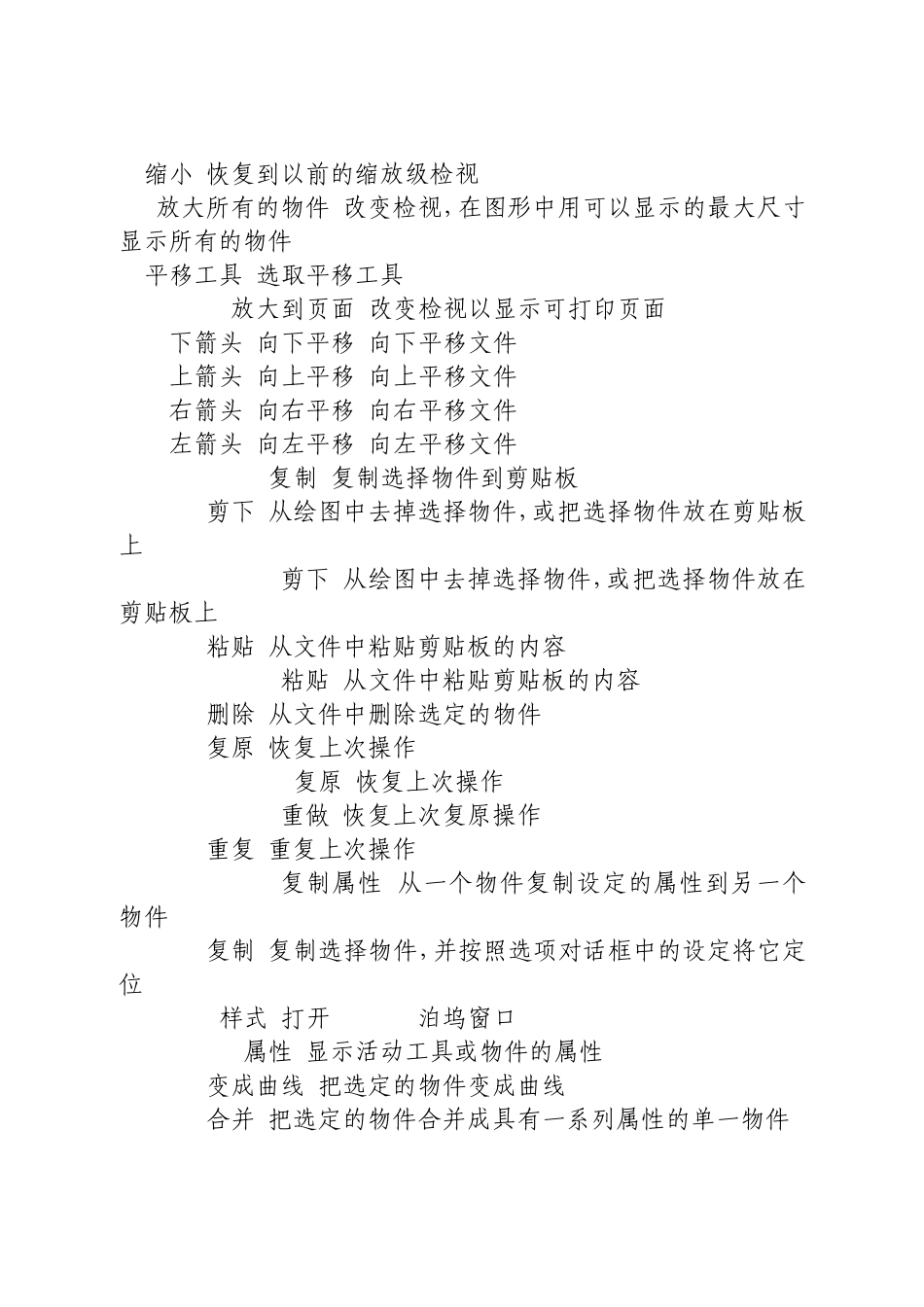 ps快捷键,Photoshop快捷键_第2页