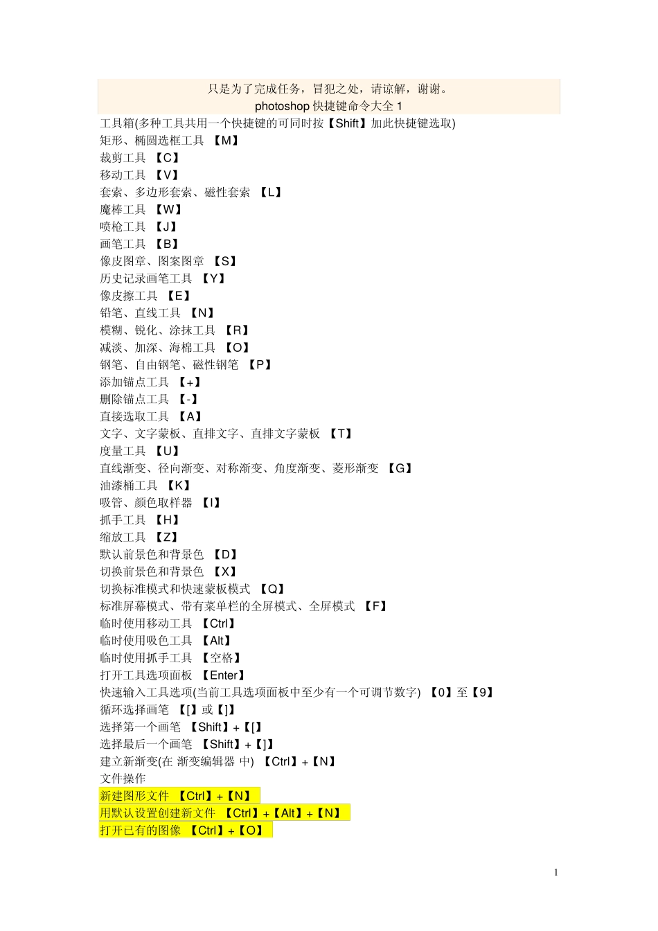 ps快捷键命令大全1_第1页