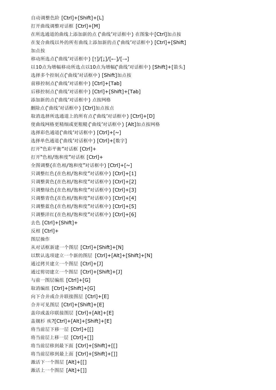 ps新建图层快捷键及大全_第3页