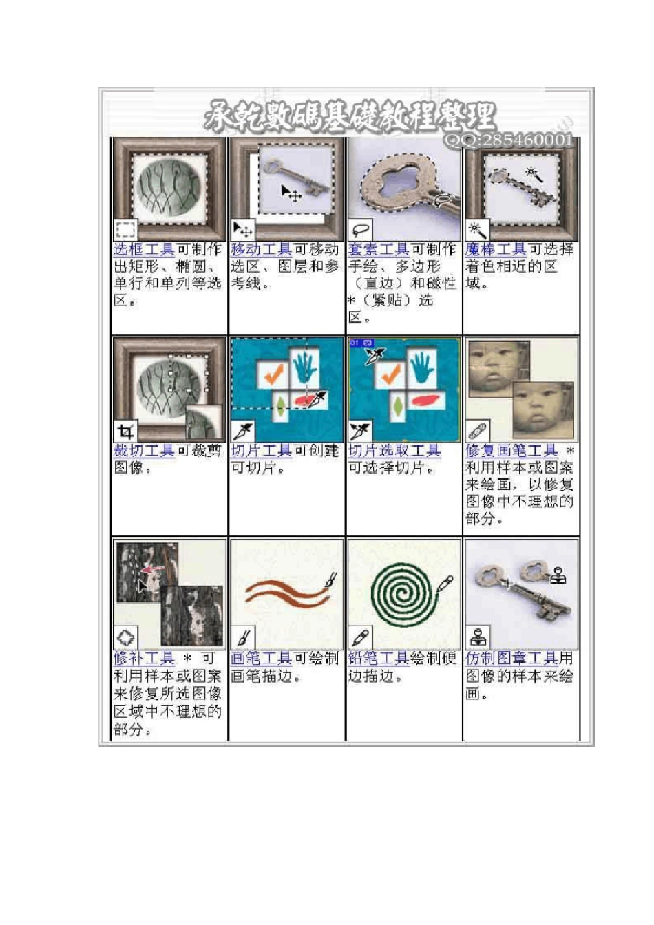 ps新手必看的工具使用方法及基础操作_第3页